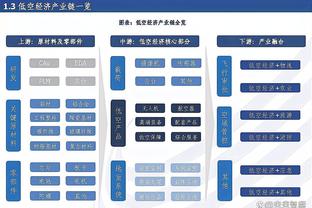 188金宝搏提款怎么样截图2